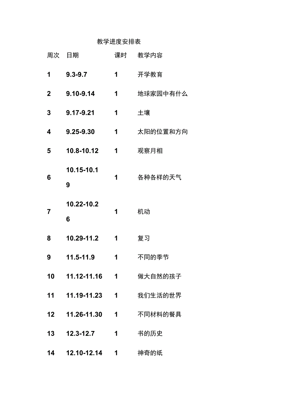 2023教科版（2017）科学二年级上册教学计划.docx_第3页