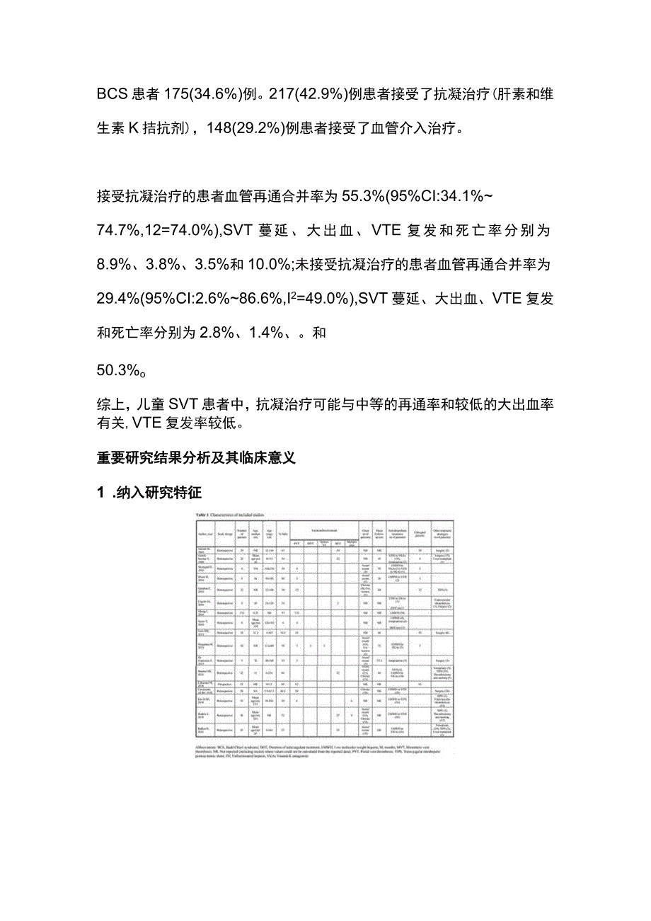 2023儿童内脏静脉血栓的抗凝治疗.docx_第2页