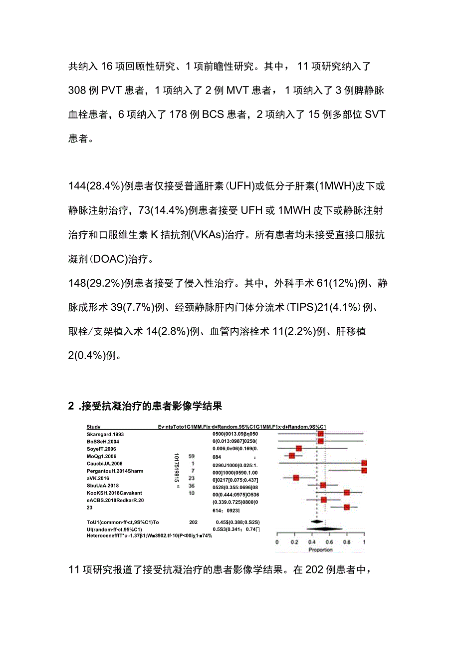 2023儿童内脏静脉血栓的抗凝治疗.docx_第3页