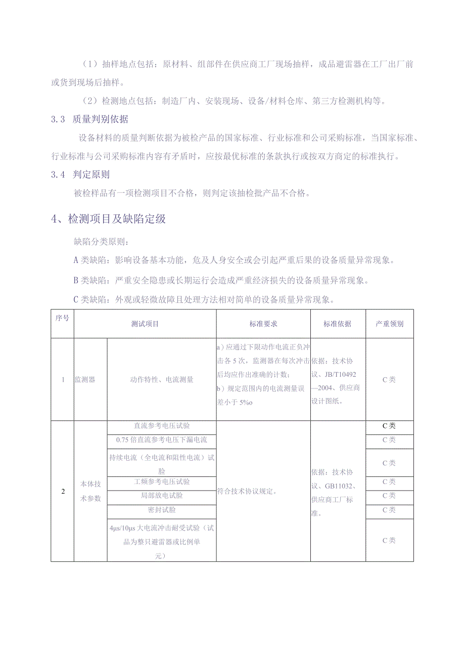 10kV避雷器到货抽检标准（天选打工人）.docx_第2页