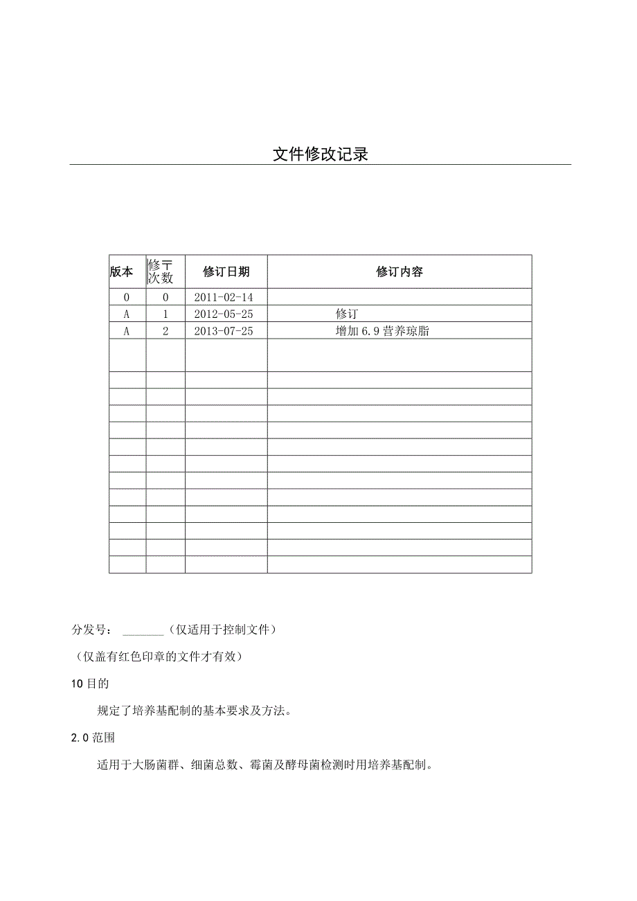 KJWI-QA-24 培养基配制 (1).docx_第1页