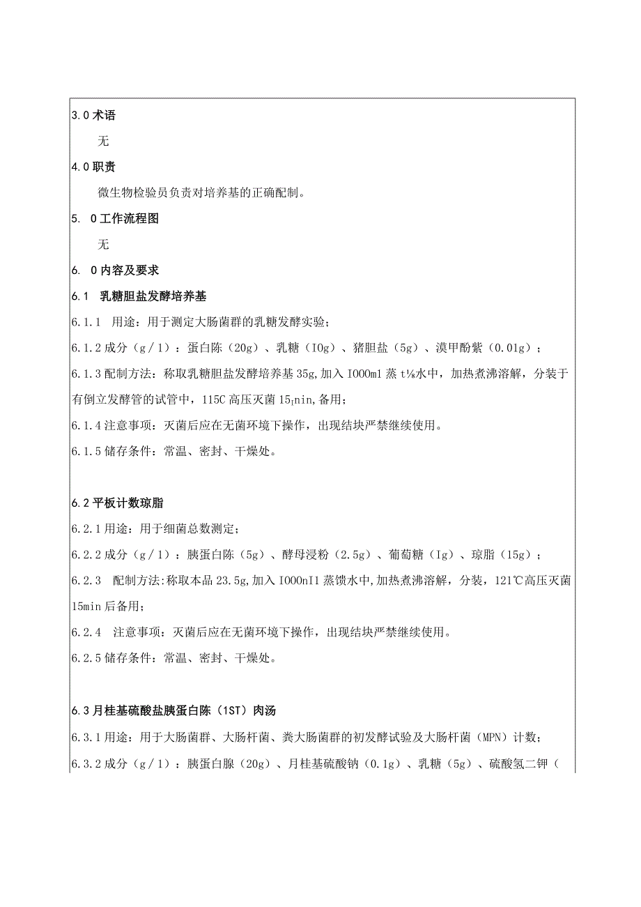 KJWI-QA-24 培养基配制 (1).docx_第2页