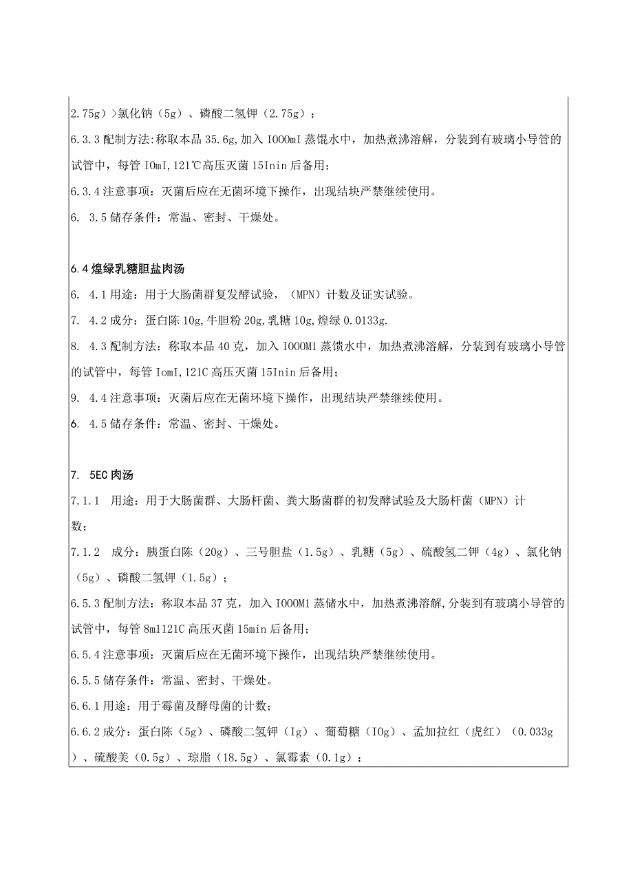 KJWI-QA-24 培养基配制 (1).docx_第3页