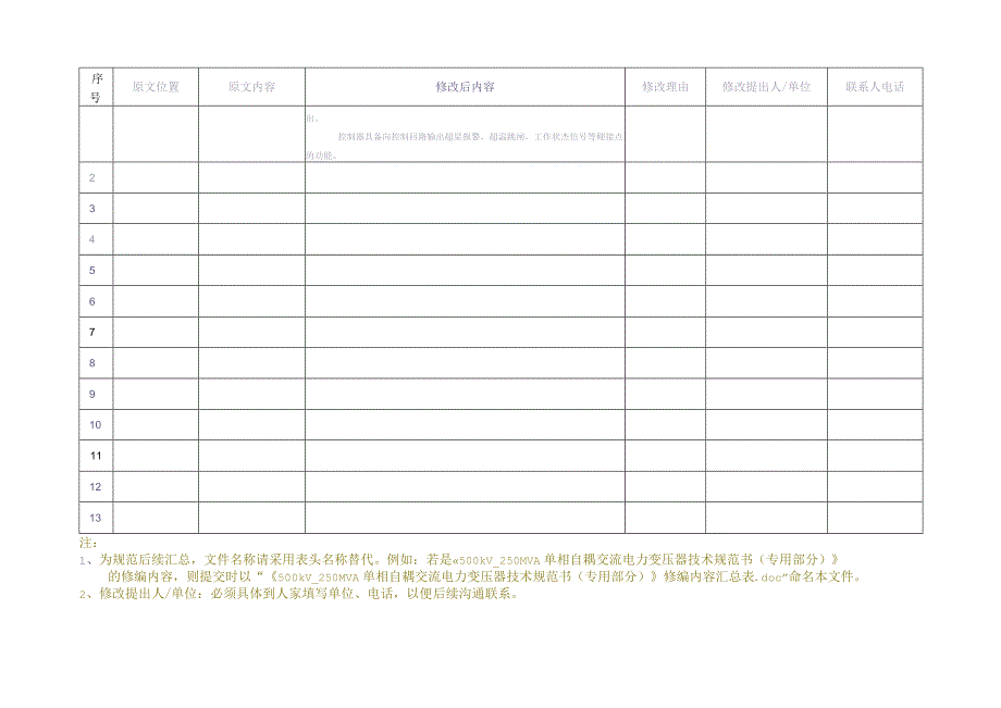 10kV-20kV低电阻接地成套装置技术规范书修改内容汇总表（天选打工人）.docx_第2页
