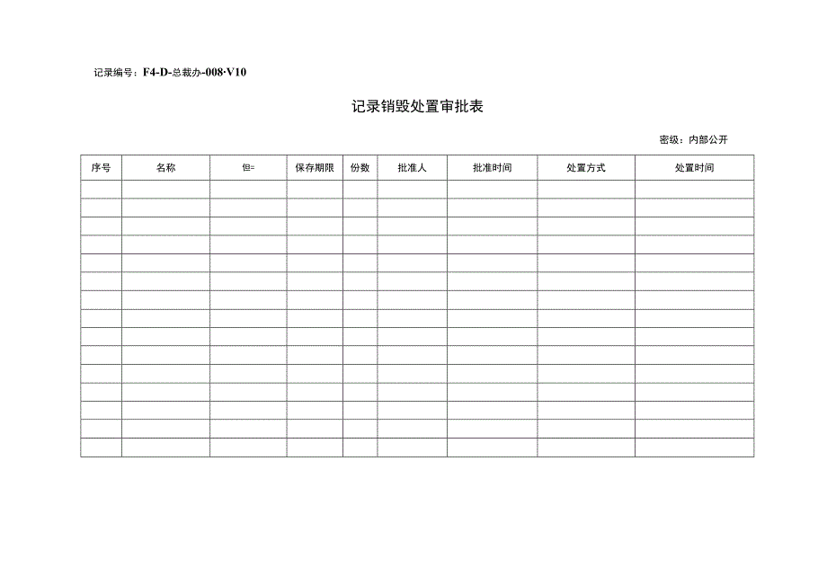 ISO27001-2022全套文件_18 记录销毁处置审批表.docx_第1页