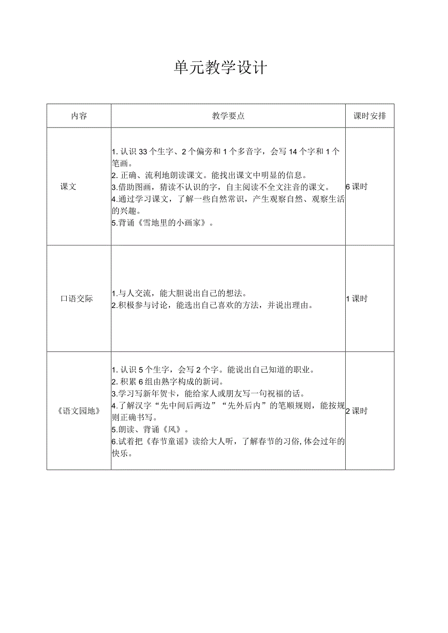 12雪地里的小画家 第1课时 教学设计(表格式).docx_第1页