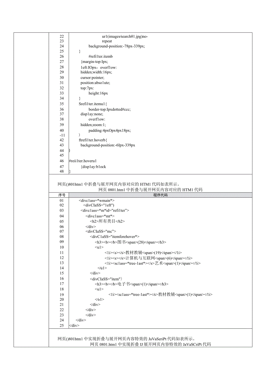 JavaScript jQuery网页特效设计任务驱动教程（第2版）-教案 单元8、9 设计内容展开与折叠类网页特效、 设计页面类网页特效.docx_第3页