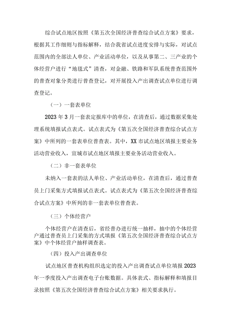 2023年全县开展全国第五次经济普查专项实施方案 （5份）.docx_第2页