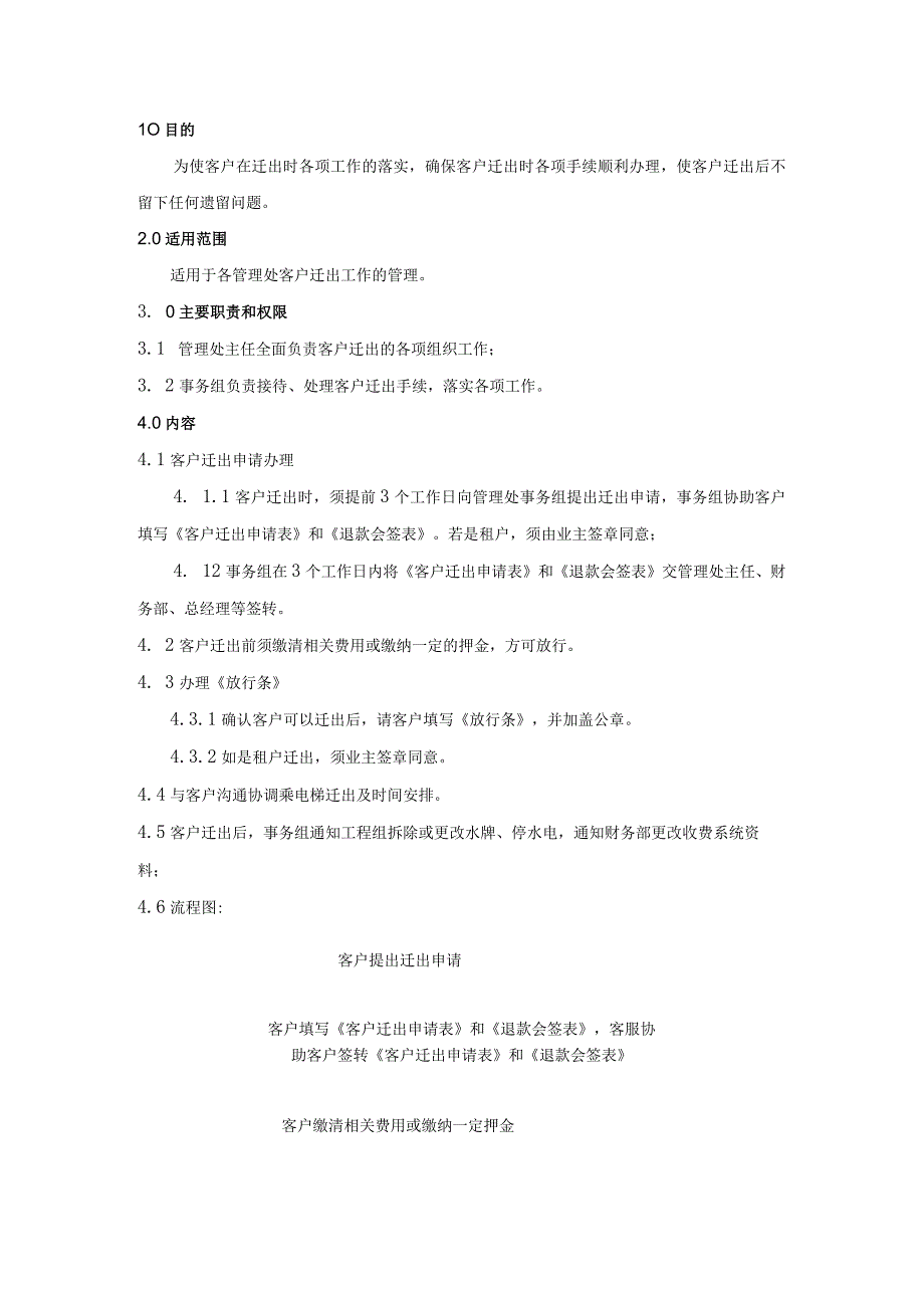 TLPM-WI751-KF02-03客户迁出办理作业指导书.docx_第1页