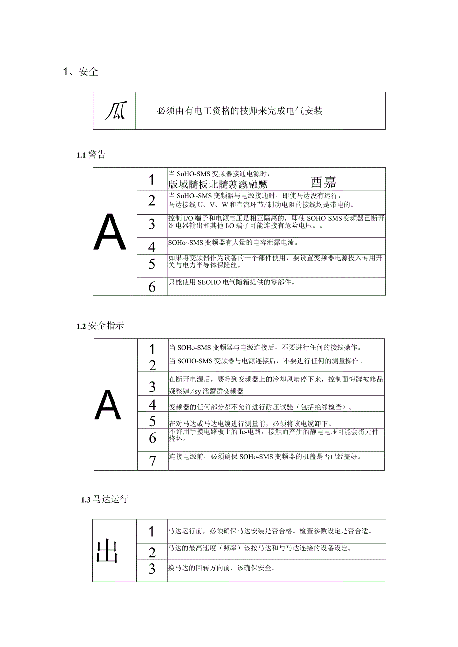 SOHO-SMS收获变频器手册.docx_第3页