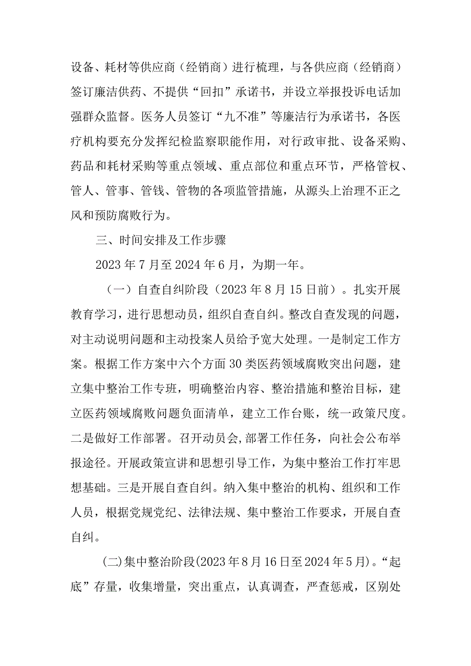 2023年医院关于开展医药领域腐败问题集中整治工作方案及自查自纠.docx_第3页