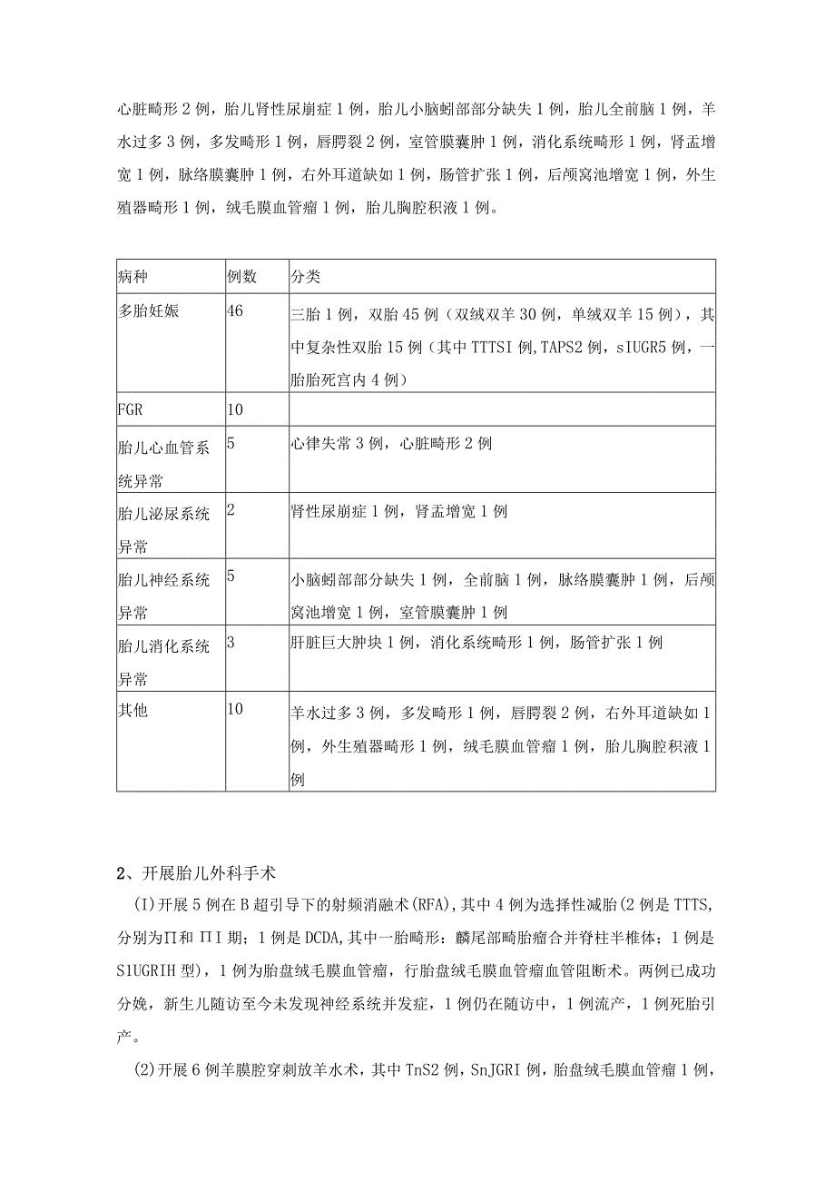 20XX年度产科重点专科建设年终总结和20XX年工作展望.docx_第3页