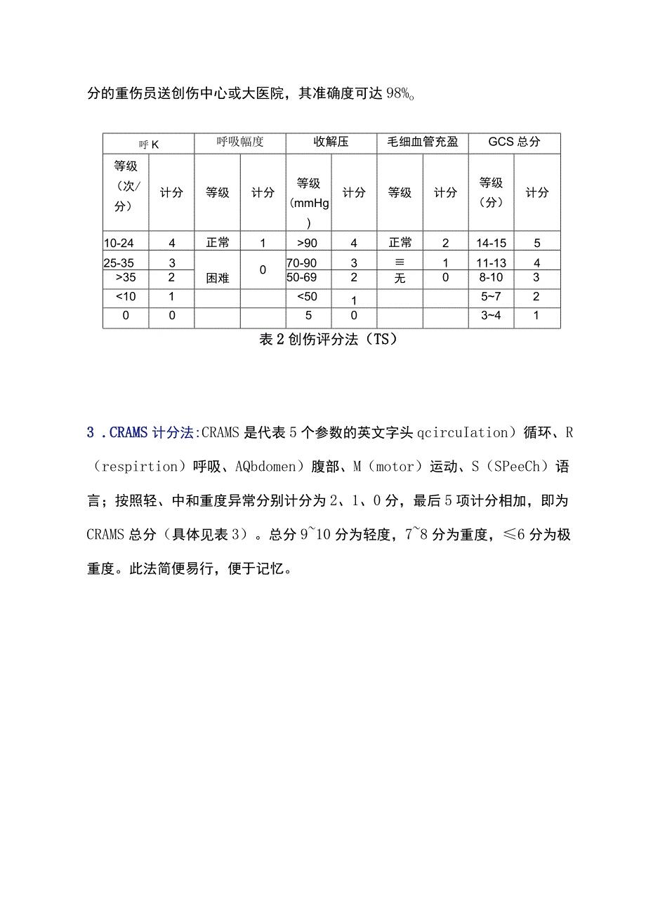 2023创伤急救评估及评分.docx_第3页