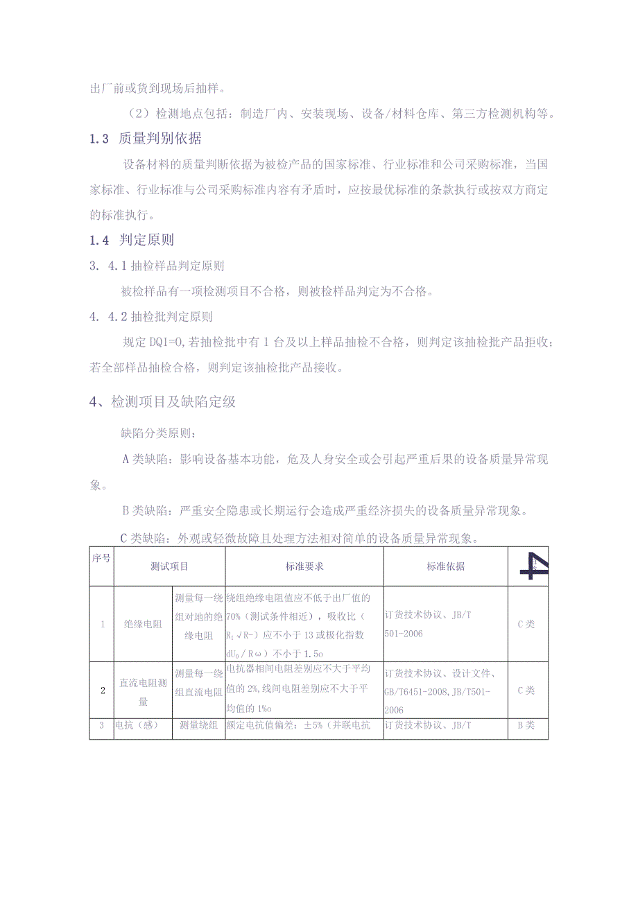 10kV电抗器到货抽检标准（2014版）（天选打工人）.docx_第2页