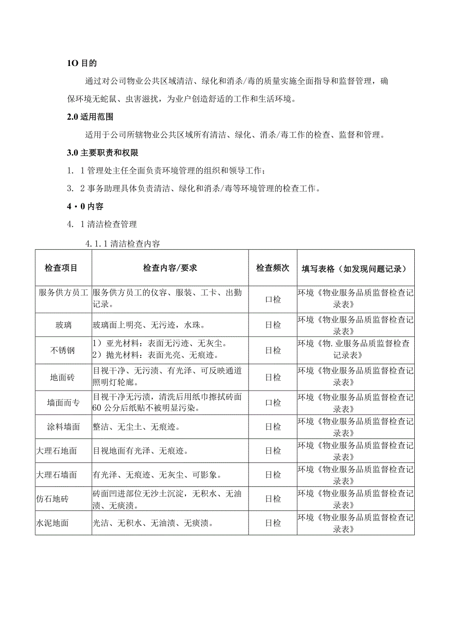 TLPM-QP751-HJ01环境管理程序.docx_第1页