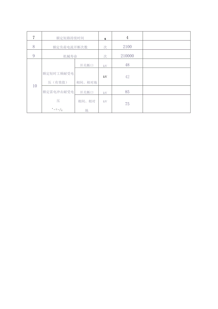 10kV户外柱上SF6负荷开关标准技术标书-专用部分（天选打工人）.docx_第3页