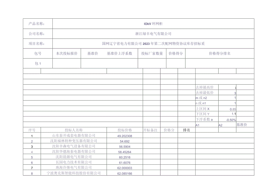 10kV环网柜-国网辽宁省电力有限公司2022年第二次配网物资协议库存招标采开标一览表（天选打工人）.docx_第1页