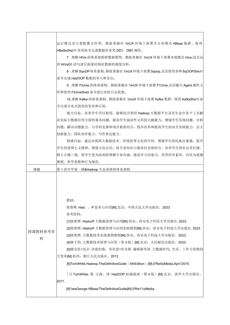 Hadoop技术与应用 教案 第1--8讲 开学第一课&Hadoop生态系统和体系架构---部署ZooKeeper集群和ZooKeeper实战.docx_第2页