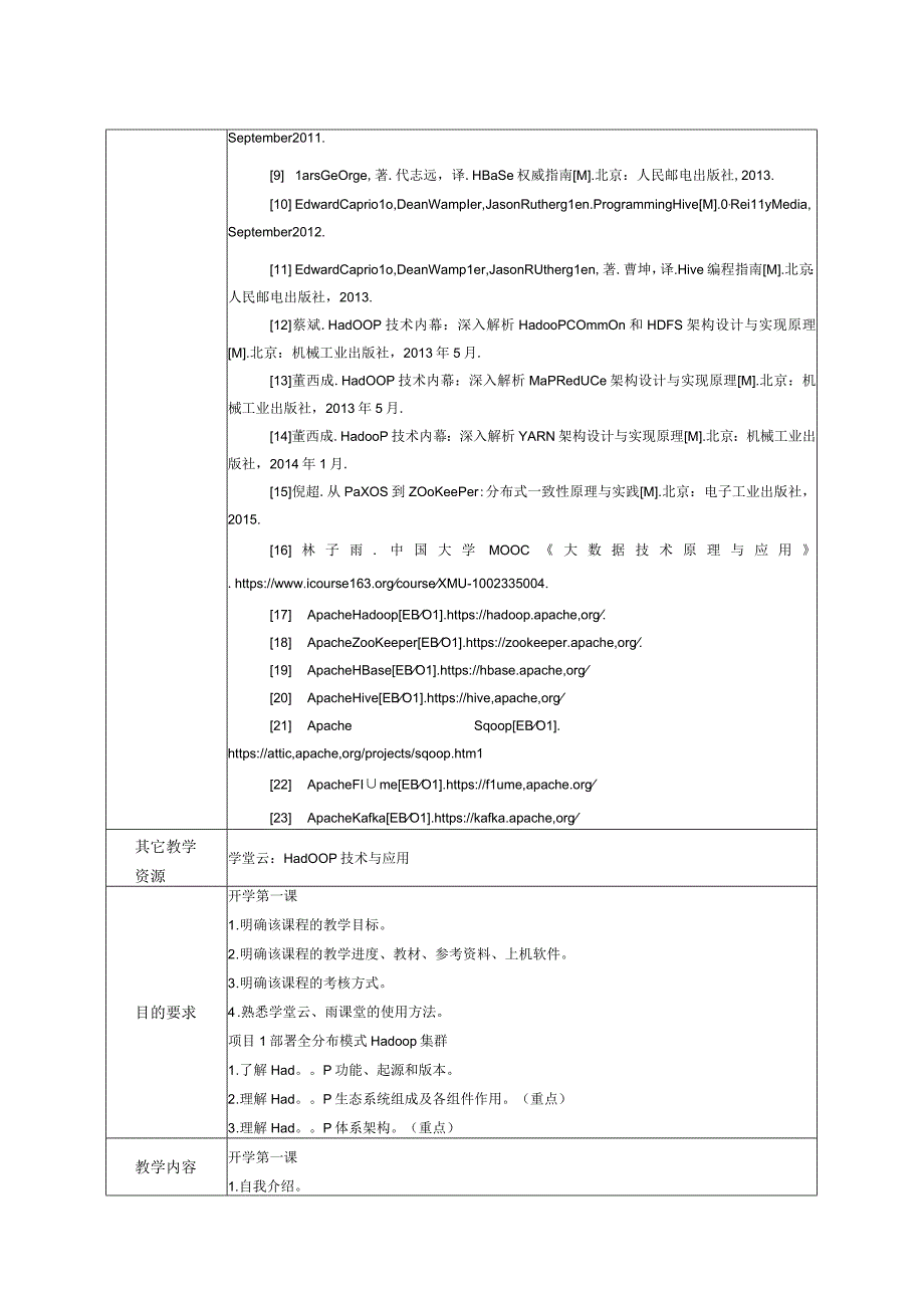 Hadoop技术与应用 教案 第1--8讲 开学第一课&Hadoop生态系统和体系架构---部署ZooKeeper集群和ZooKeeper实战.docx_第3页