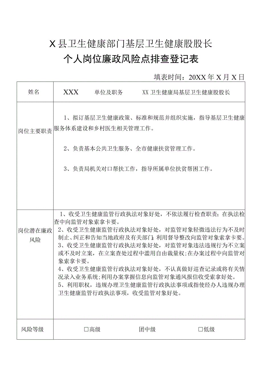 X县卫生健康部门基层卫生健康股股长个人岗位廉政风险点排查登记表.docx_第1页