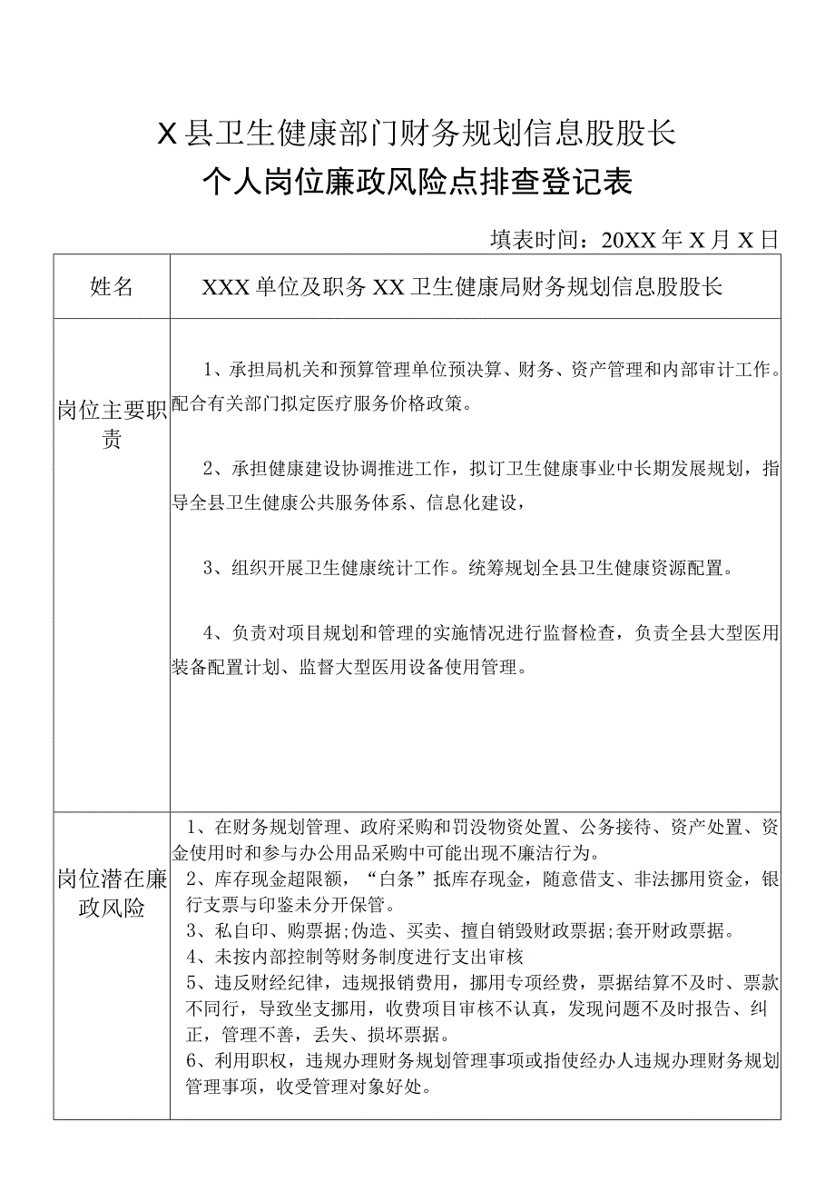 X县卫生健康部门财务规划信息股股长个人岗位廉政风险点排查登记表.docx_第1页