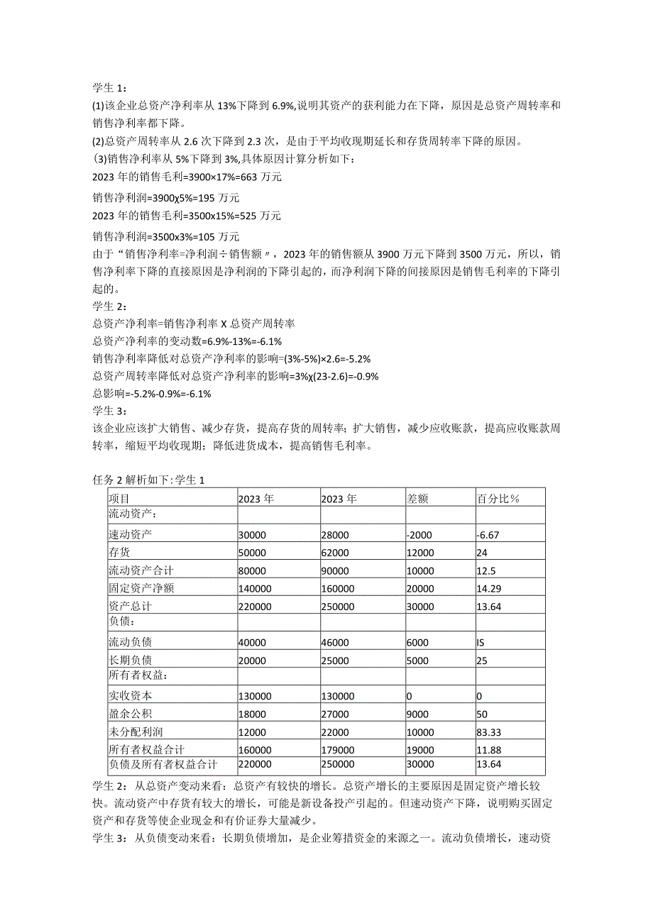 《财务管理实训教程》（韦绪任）实训习题与案例参考答案.docx_第2页