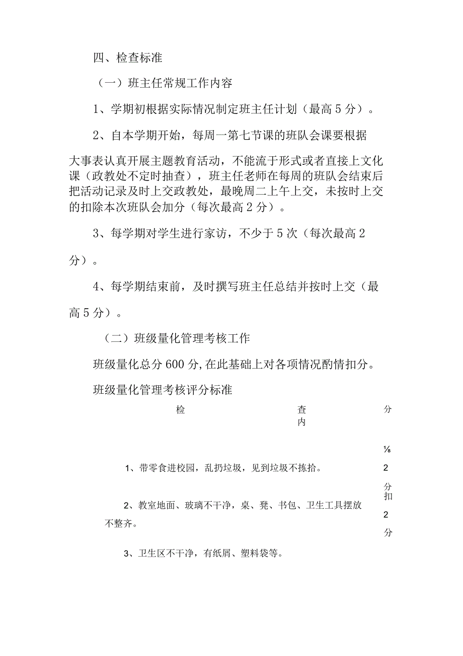 XX实验小学先进班集体考核制度.docx_第2页