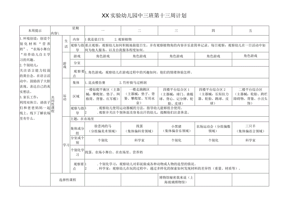 XX实验幼儿园中三班第十三周计划 在农场里 （昆虫模仿赛 竹杆骑马过桥洞）反思.docx_第1页