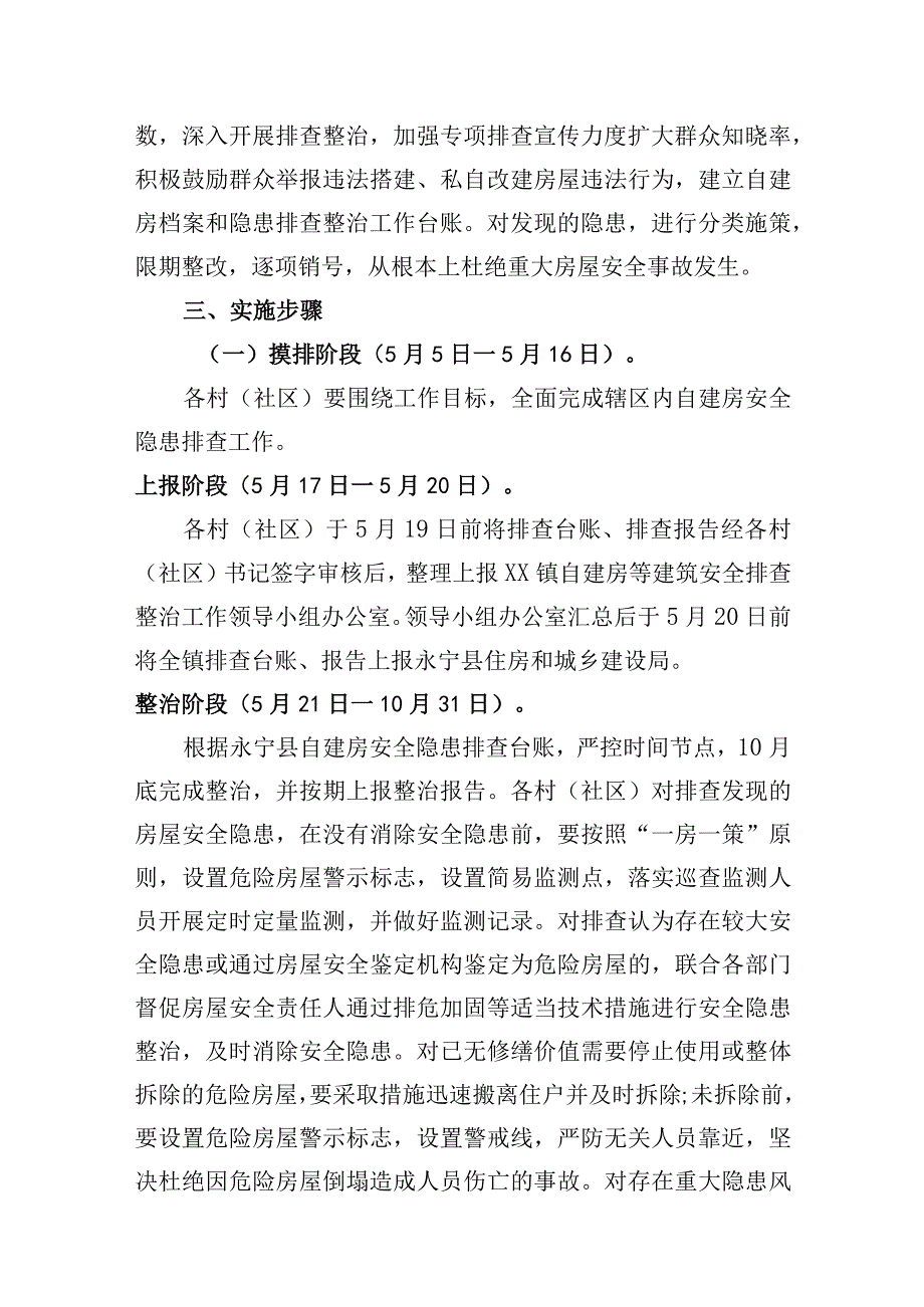 xx镇关于自建房安全专项排查整治工作方案.docx_第2页