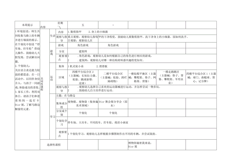 XX实验幼儿园中三班第五周计划及反思 在马路边 （机灵鼠小弟 滑滑板）改.docx_第2页