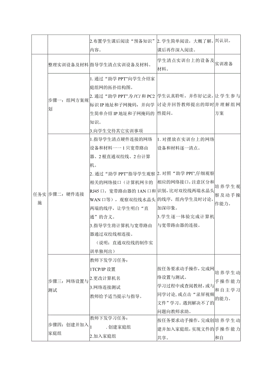 《计算机网络基础》教案1-6项目.docx_第3页