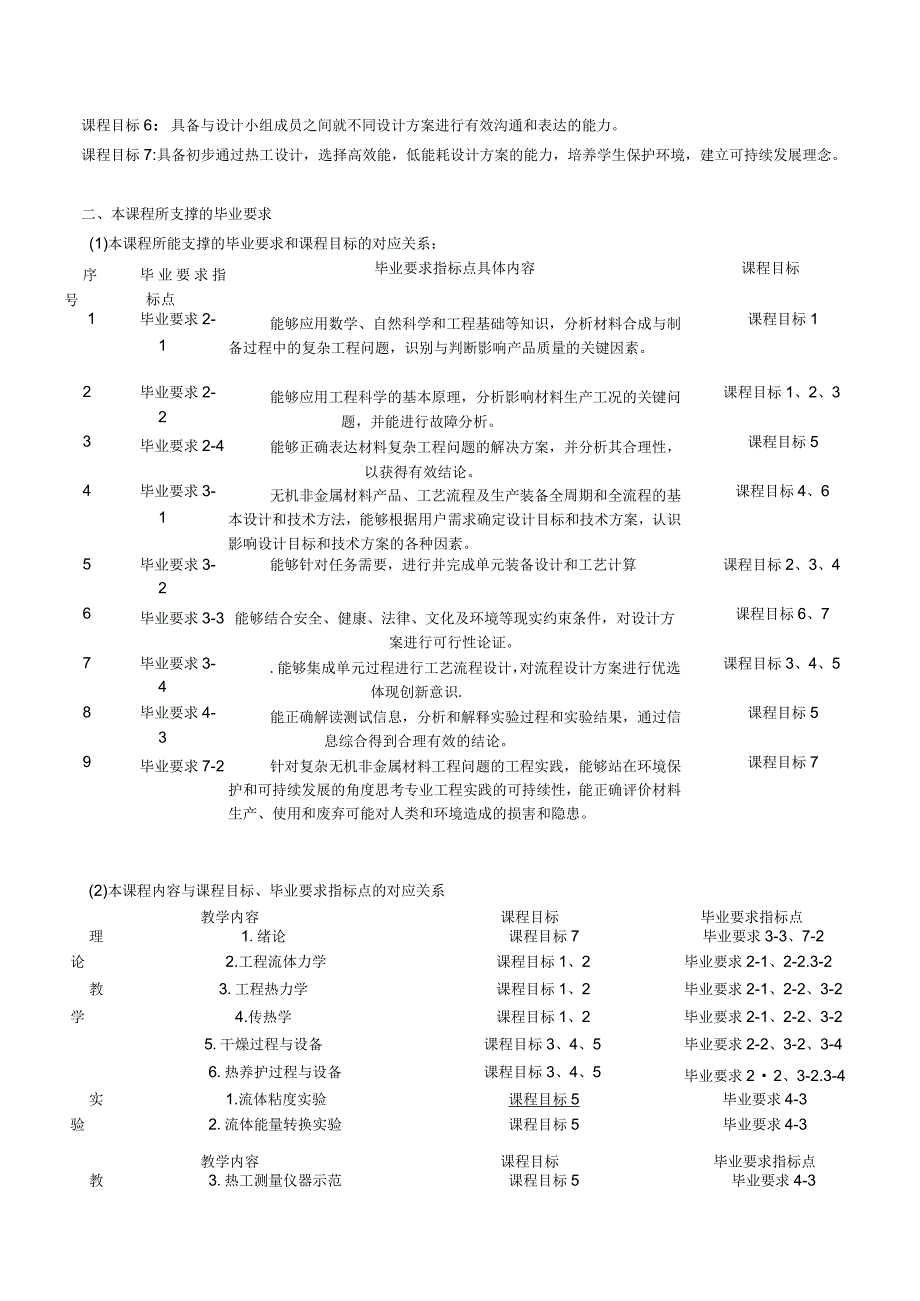 《材料工程基础A》课程教学大纲.docx_第2页