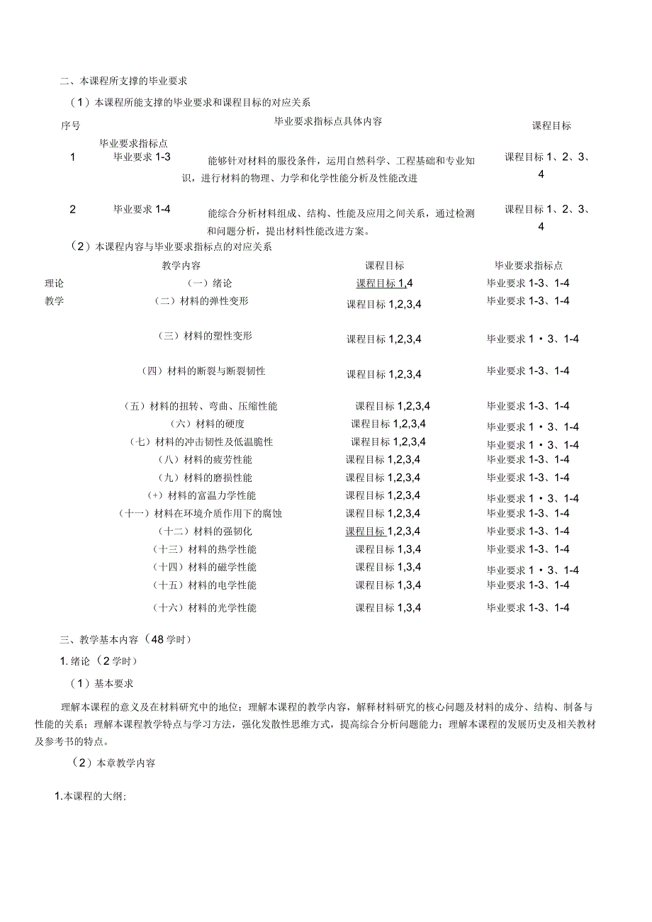 《材料性能学》课程大纲.docx_第2页