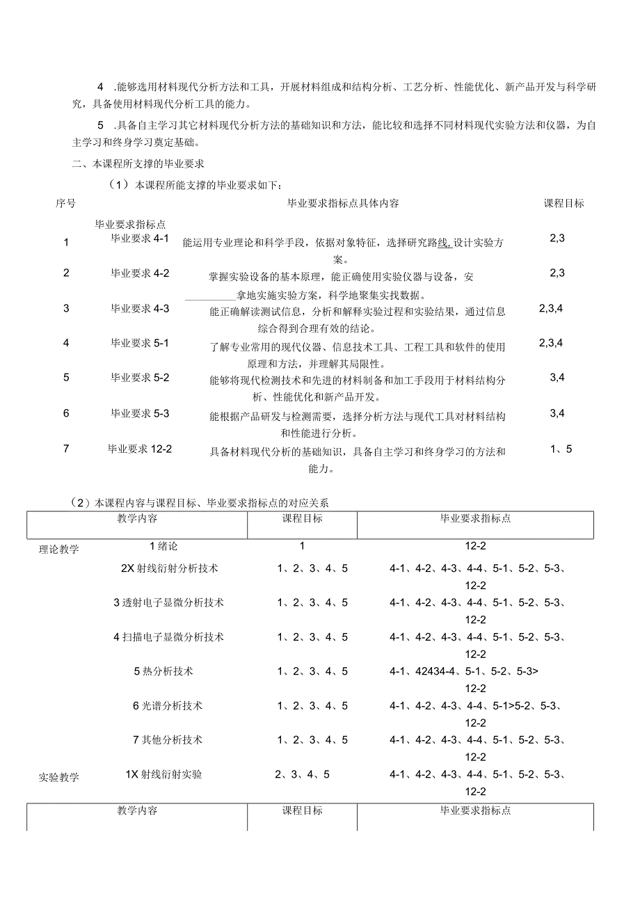 《材料现代分析方法》课程大纲.docx_第2页