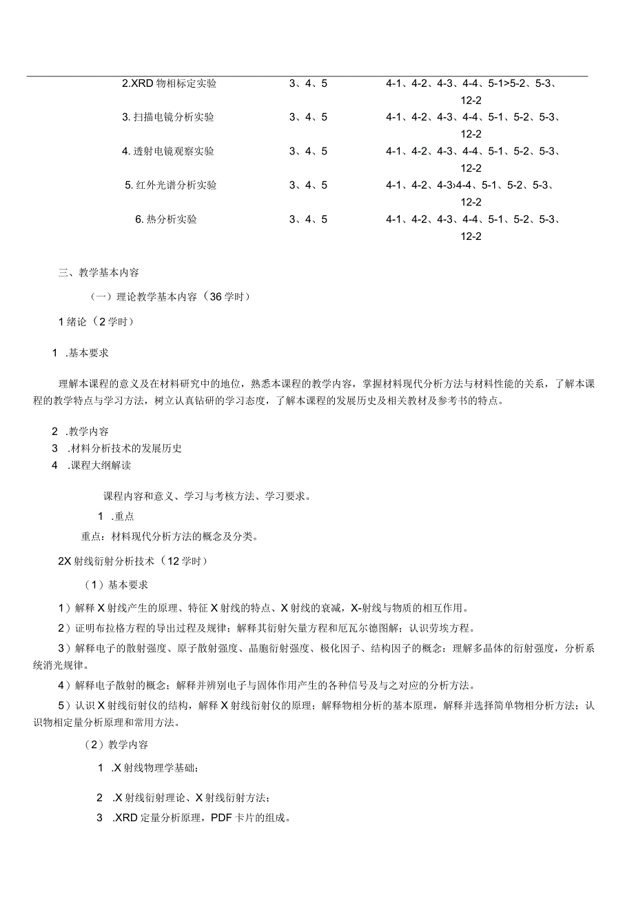 《材料现代分析方法》课程大纲.docx_第3页