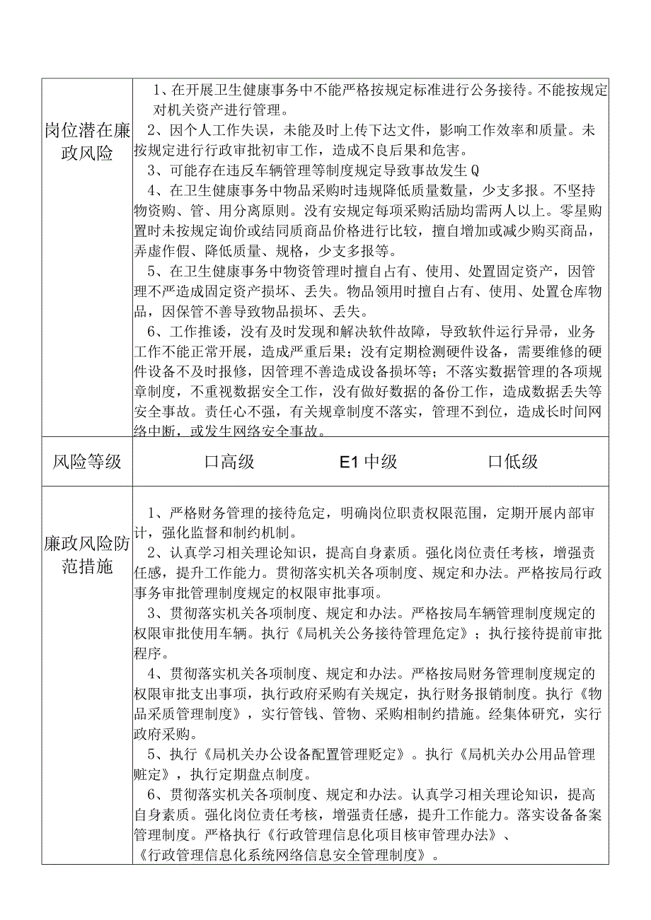 X县卫生健康部门办公室干部个人岗位廉政风险点排查登记表.docx_第2页