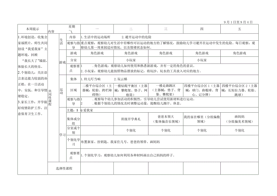 XX实验幼儿园中三班预设活动设计.docx_第1页