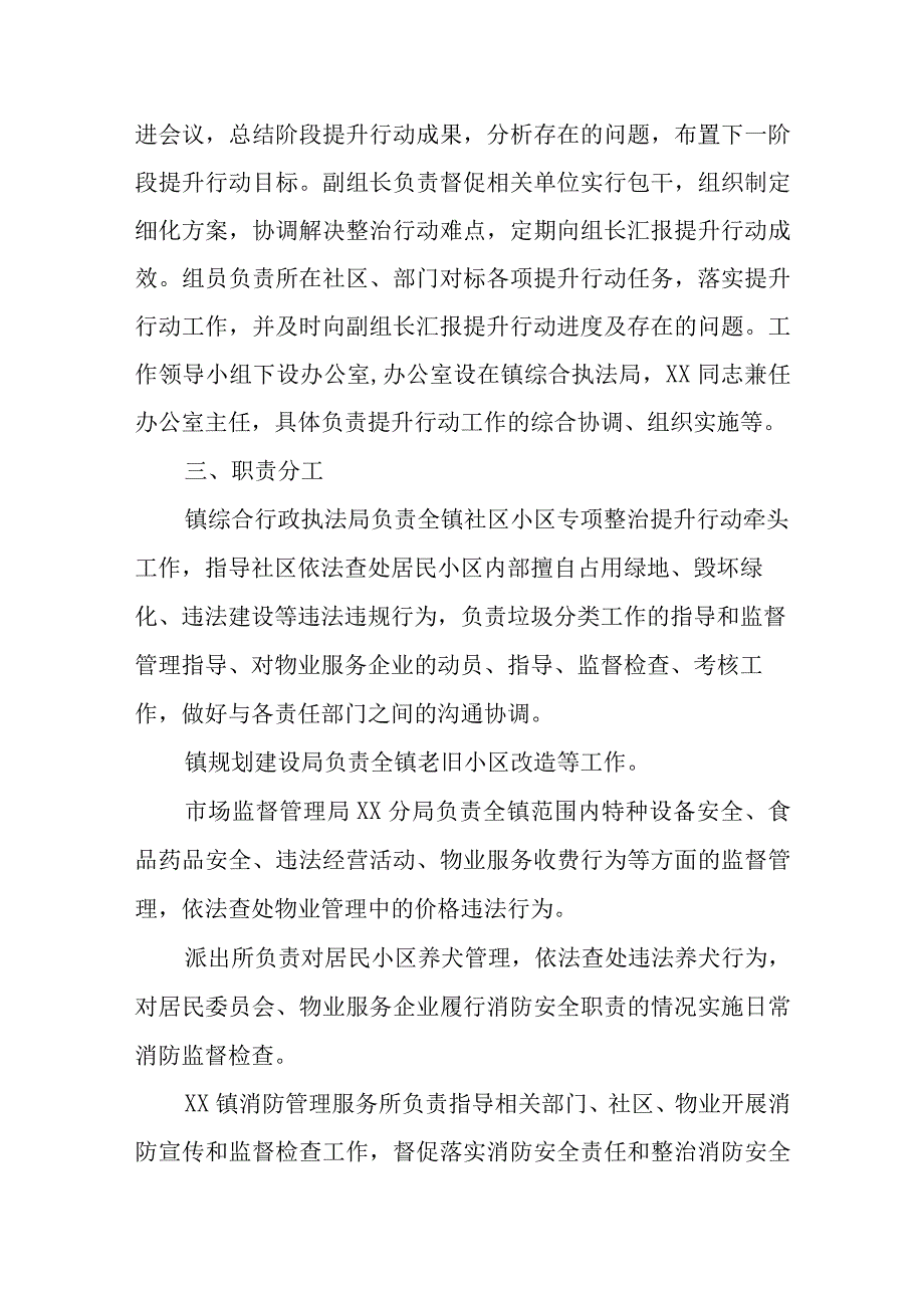 XX镇社区小区专项整治提升行动实施方案.docx_第2页