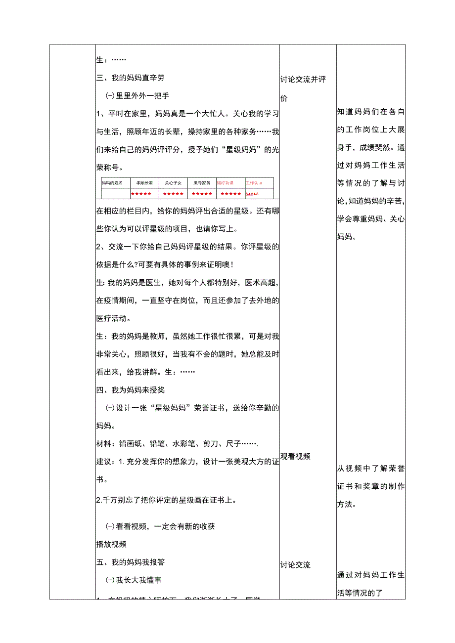 【人教版】《综合学习与实践》四年级上册 第一课夸夸我的好妈妈 教学设计.docx_第3页