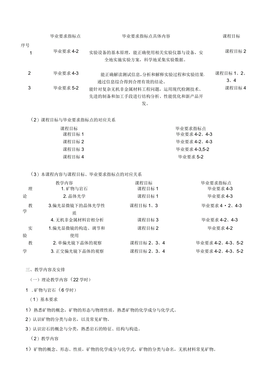 《无机材料岩相学》课程教学大纲.docx_第2页