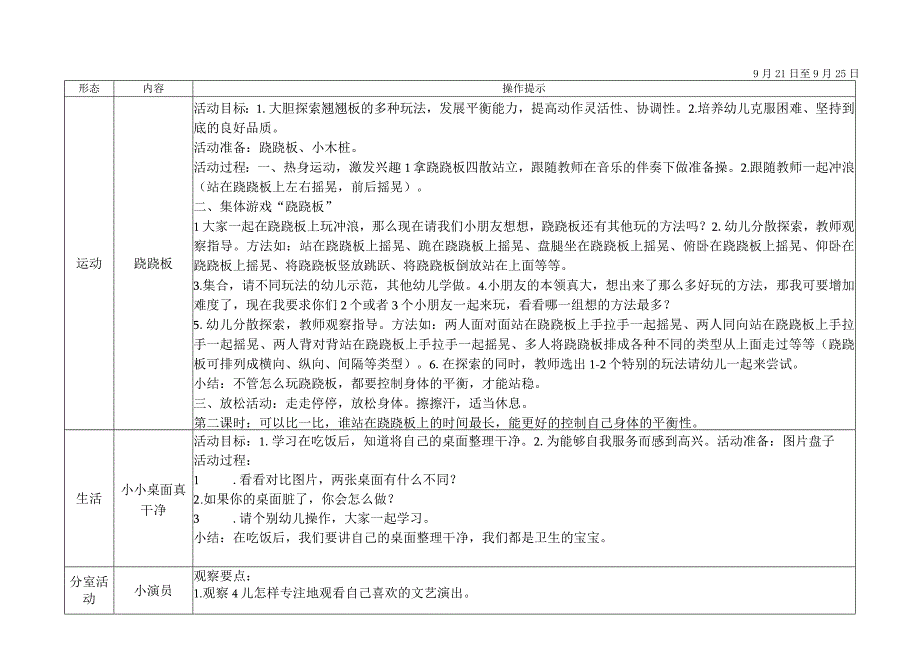 XX实验幼儿园中三班第四周计划 身体的秘密 （跳圈比赛 跷跷板）改.docx_第2页