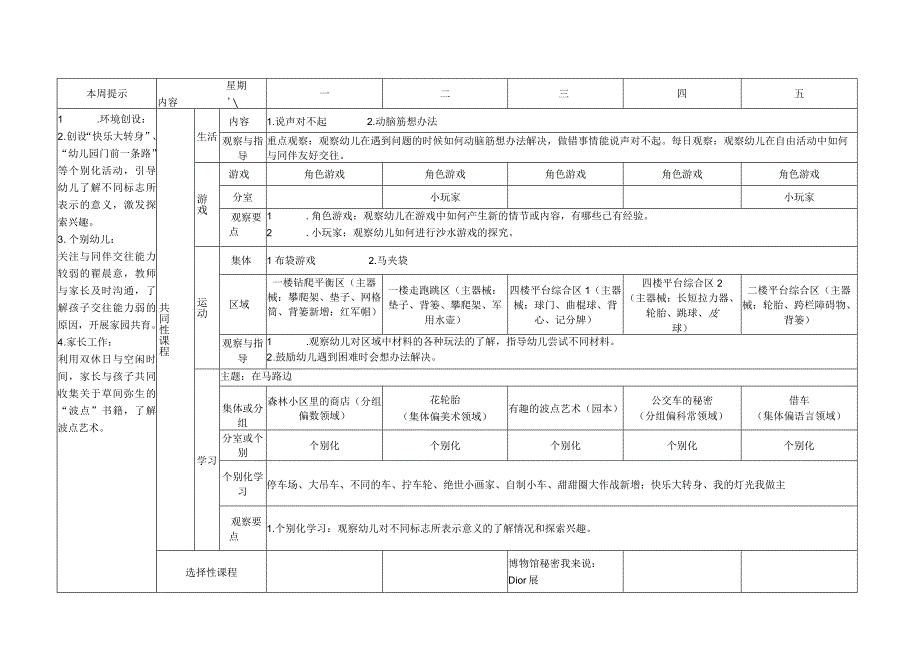 XX实验幼儿园中三班第八周计划 在马路边（李诗扬）（反思）.docx_第1页