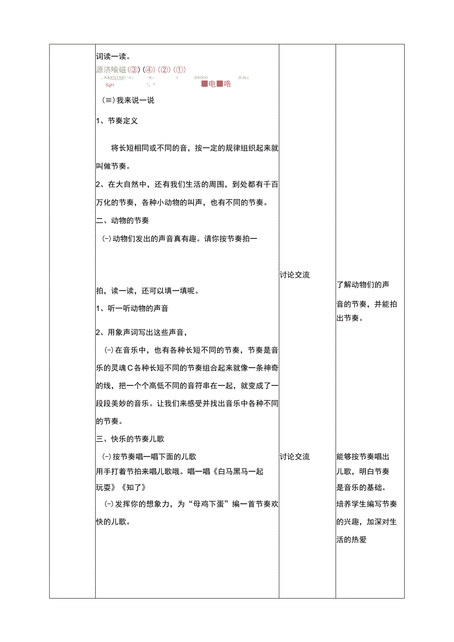 【人教版】《综合学习与实践》四年级上册 第五课 奇妙的节奏 教学设计.docx_第2页