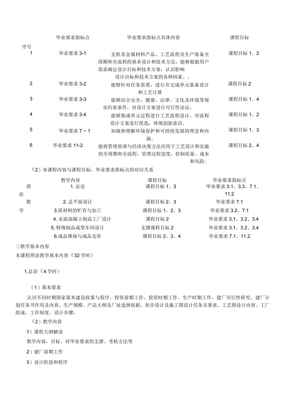 《无机材料制品工厂设计概论》课程教学大纲.docx_第2页