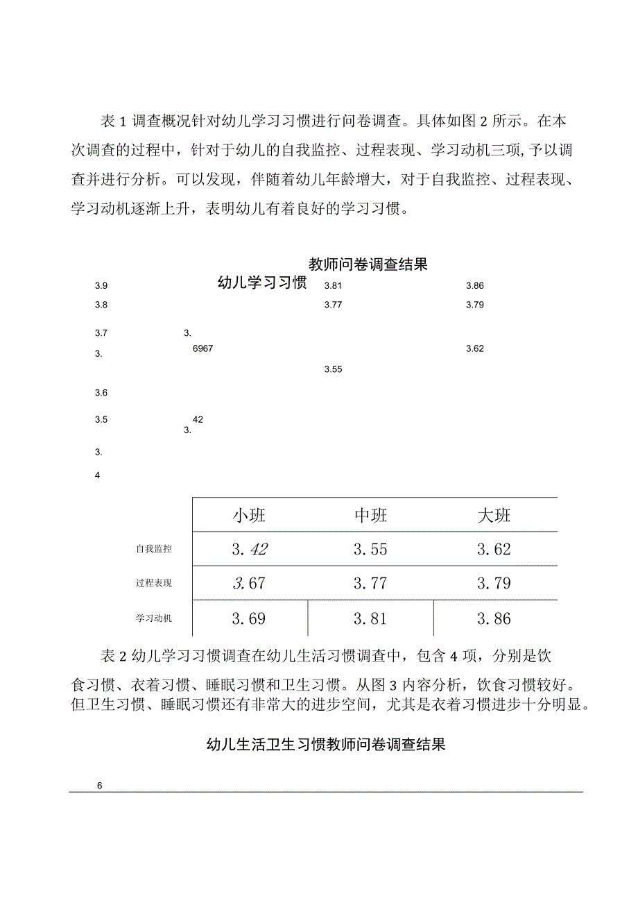 《浅谈学前教育中幼儿行为习惯的培养》 论文.docx_第2页