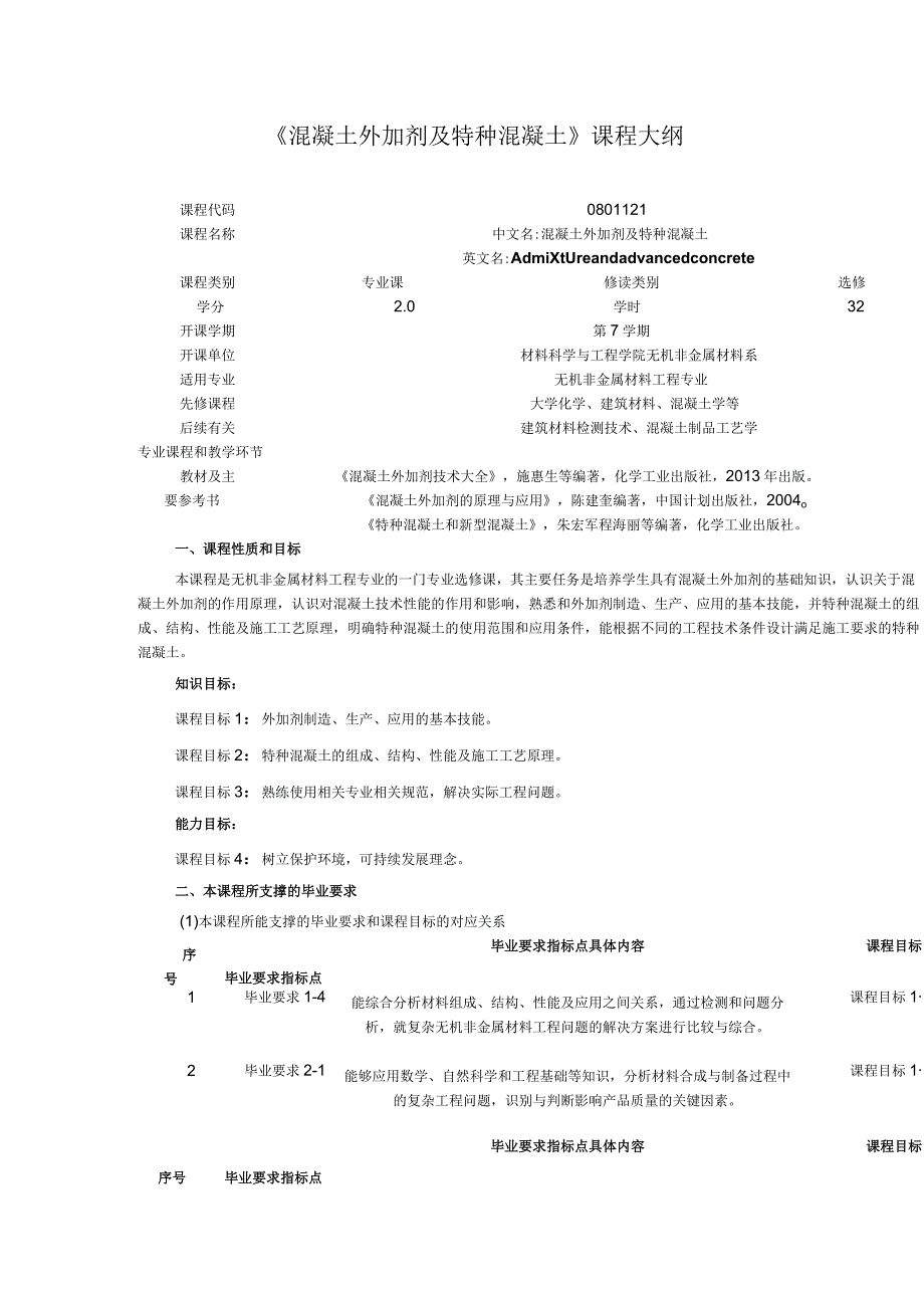 《混凝土外加剂及特种混凝土》课程大纲.docx_第1页