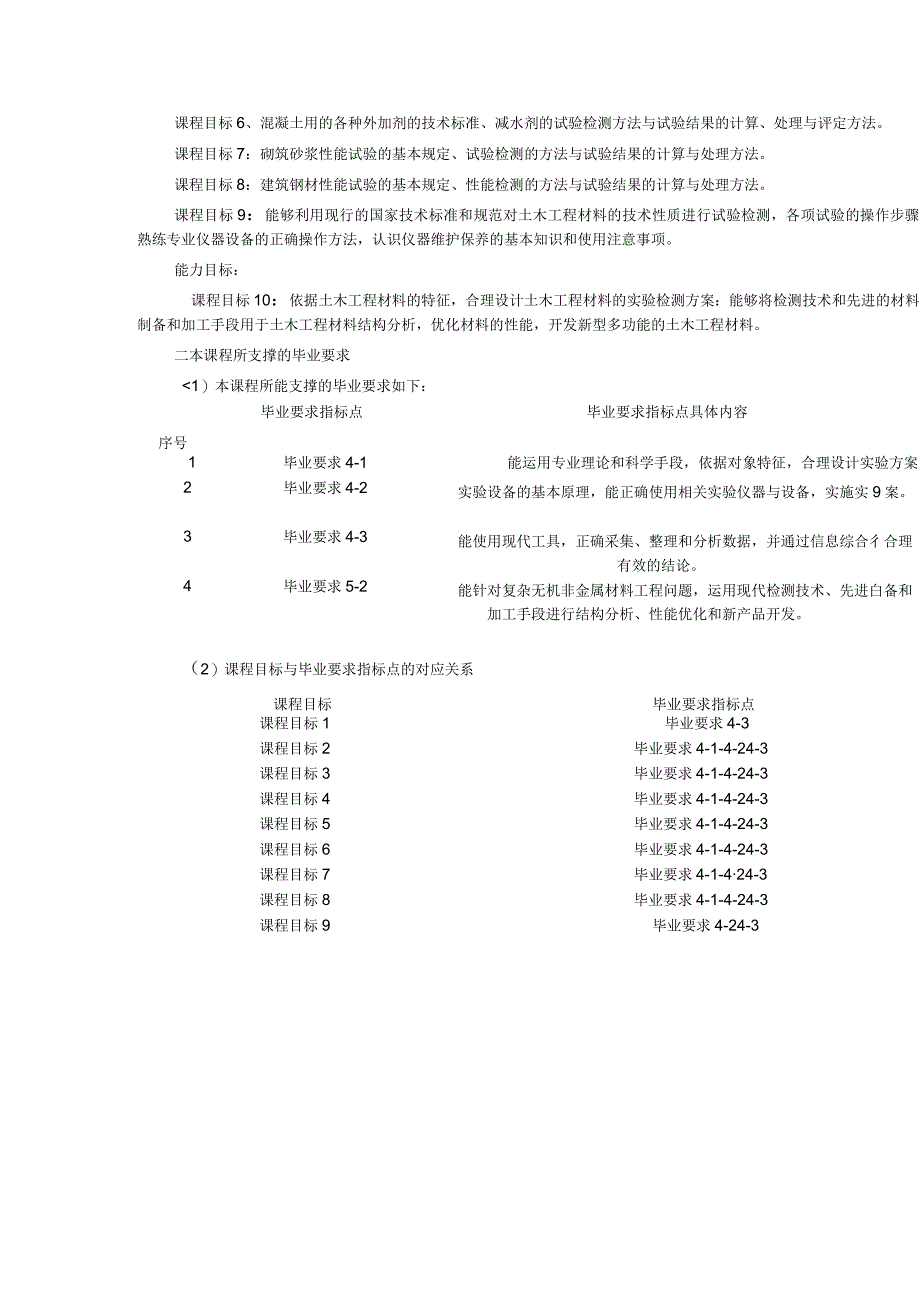 《土木工程材料检测技术》课程大纲.docx_第2页