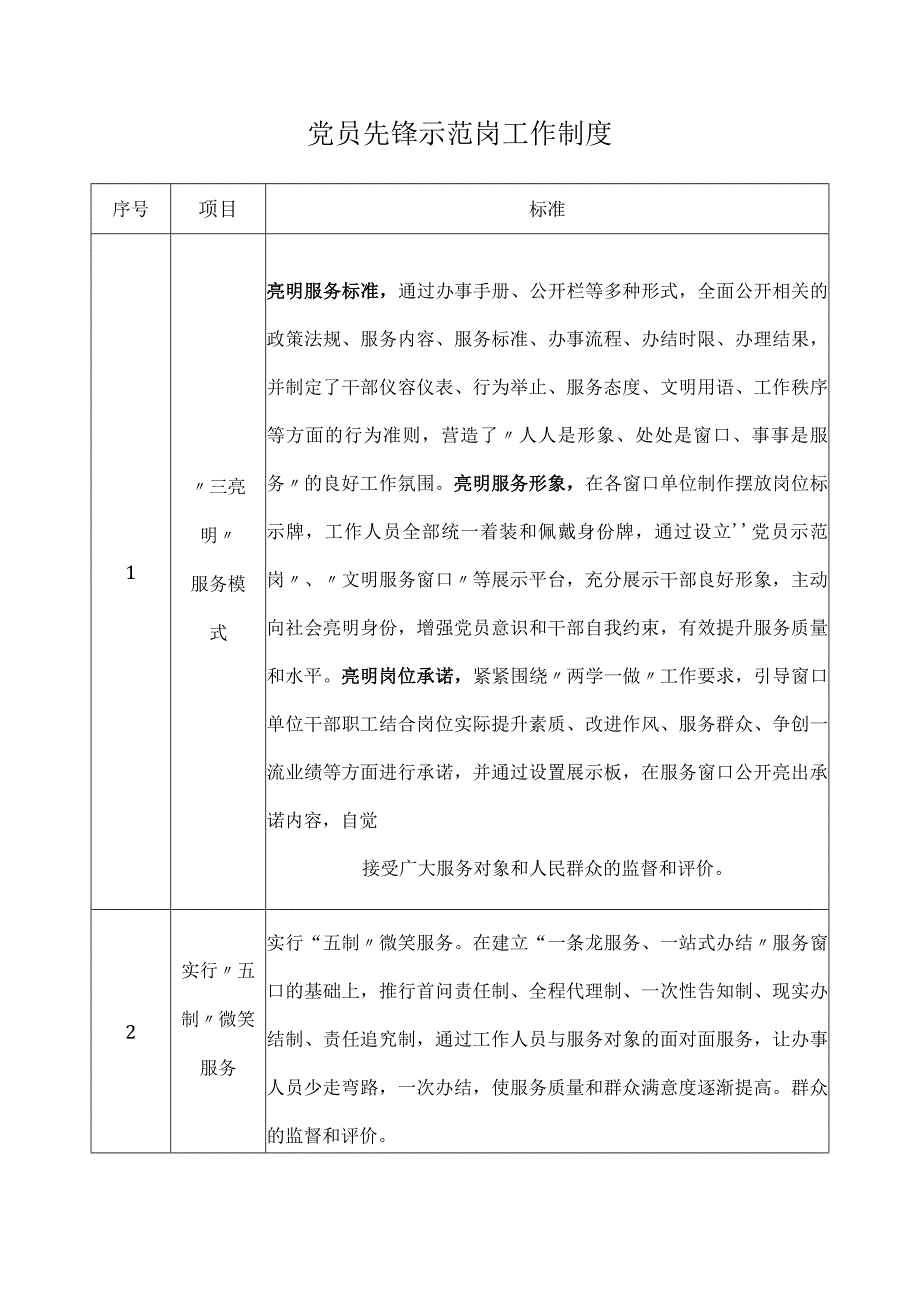 党员先锋示范岗工作制度.docx_第1页