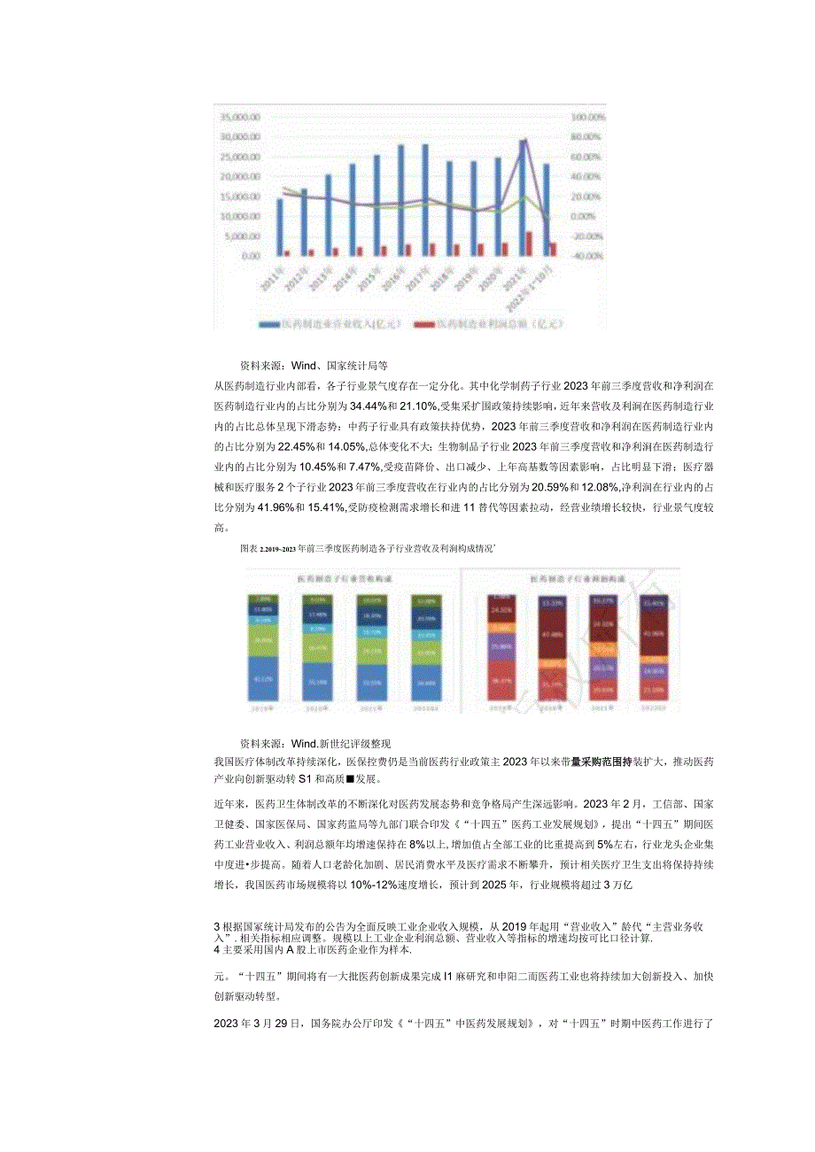 【医疗研报】新世纪评级-医药制造行业2023年度信用展望_市场营销策划_2023年医疗医药市场报告_.docx_第3页