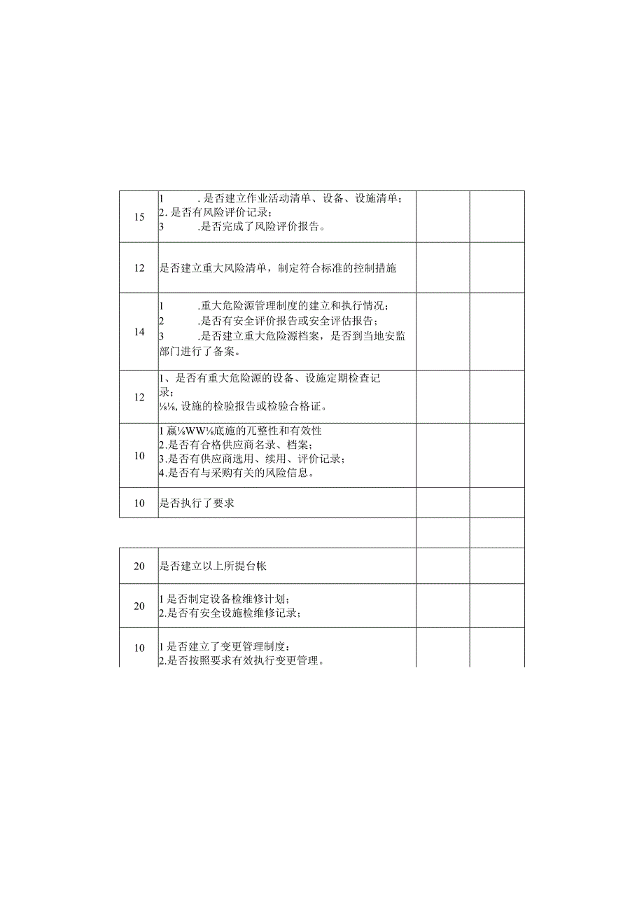 公司HSE标杆创建考评标准.docx_第2页